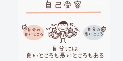 自分に合った仕事を見つけるために！自己理解を深めようのイメージ画像